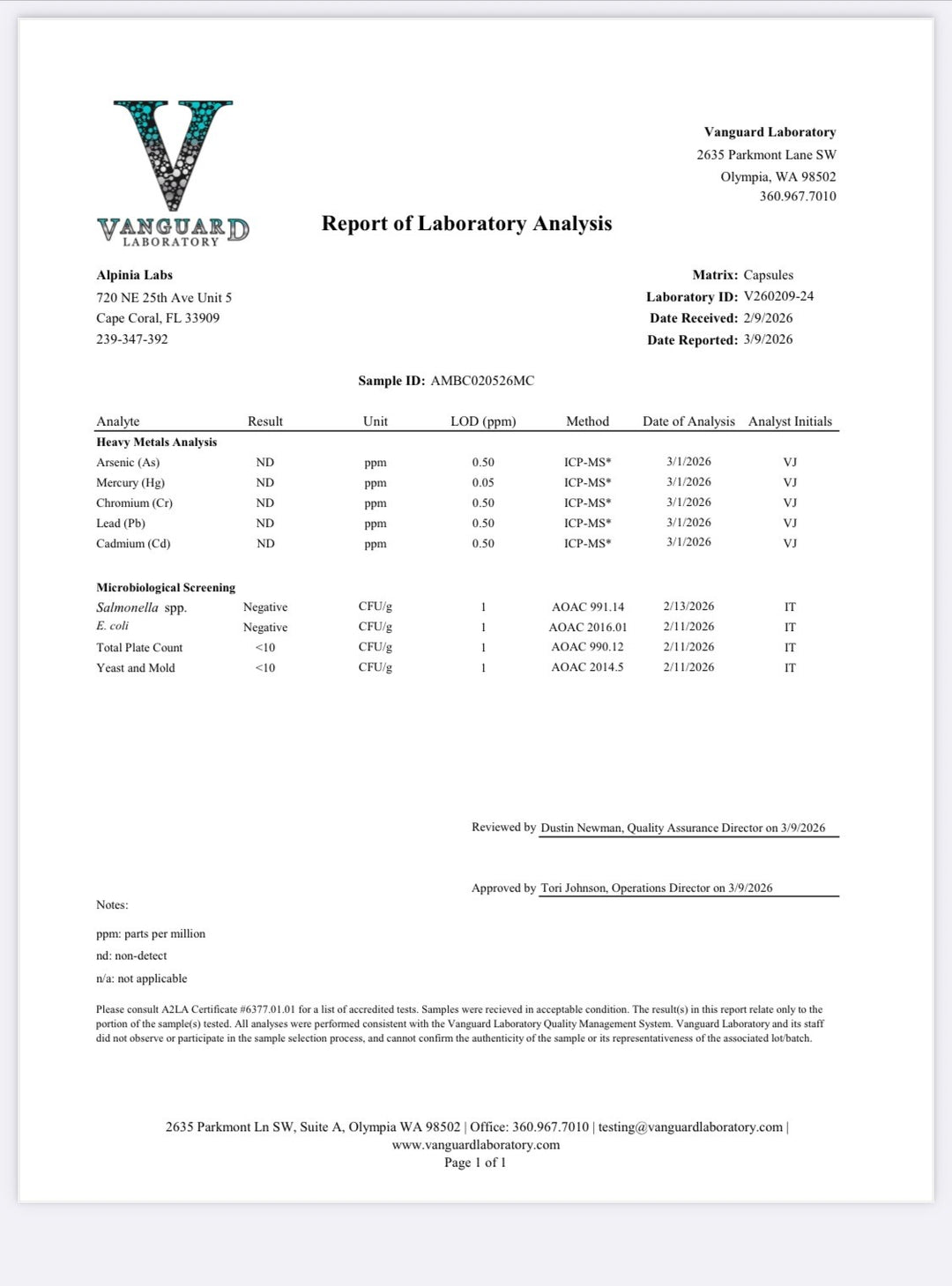 Methylene Blue 12.5mg | High-Quality Low Dose