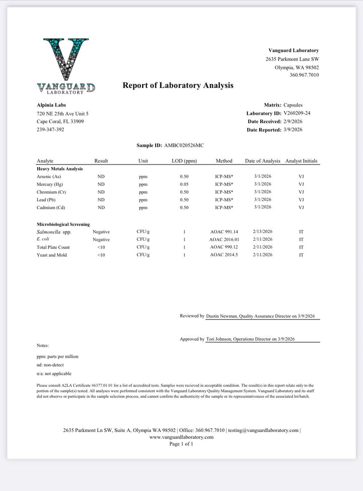 Methylene Blue 12.5mg | High-Quality Low Dose