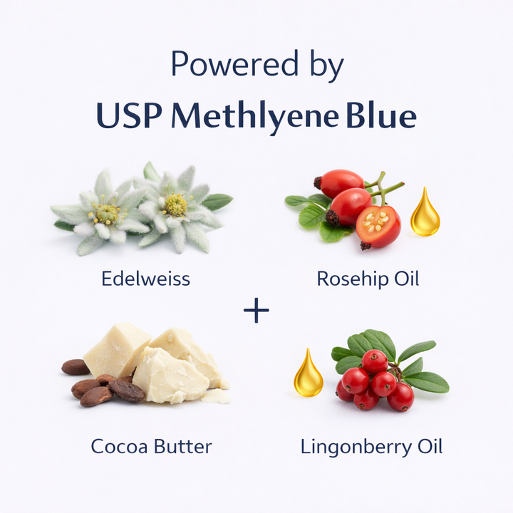 Methylene Blue Renewal Duo – Face Cream + Body Lotion Bundle