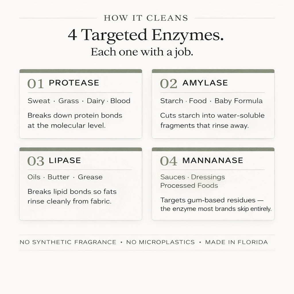 Classic Clean 3-Pack Laundry Detergent (Lemon, Woodsage & Unscented)