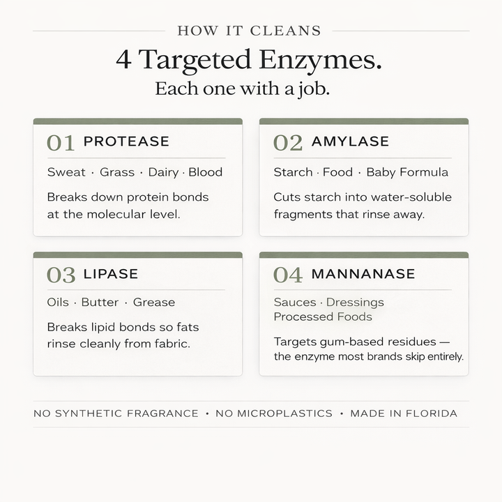 Classic Clean 3-Pack Laundry Detergent (Lemon, Woodsage & Unscented)