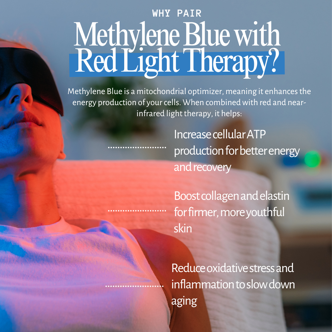 Methylene Blue &amp; Red Light Therapy Bundle – Cellular Rejuvenation for Skin &amp; Longevity