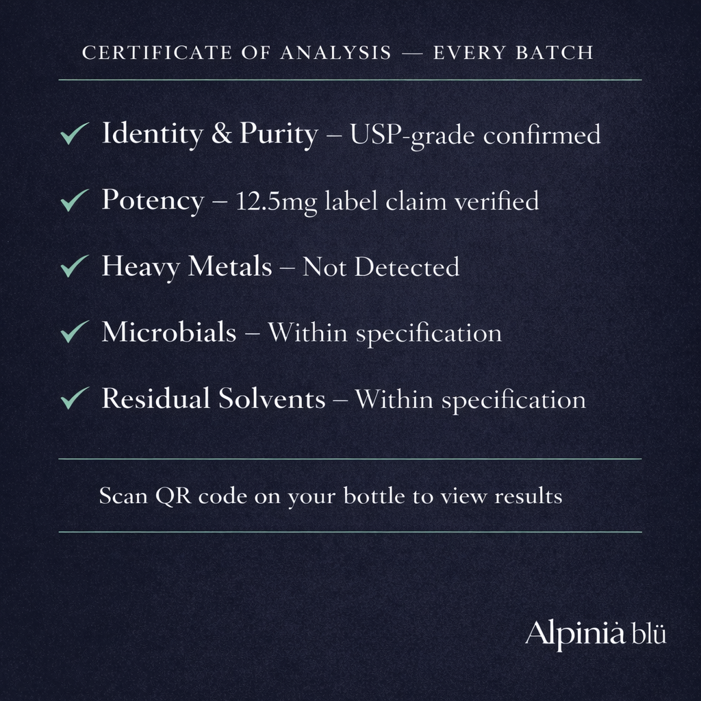 Methylene Blue 12.5mg | High-Quality Low Dose