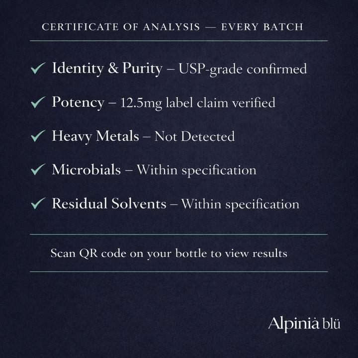 Methylene Blue 12.5mg | High-Quality Low Dose