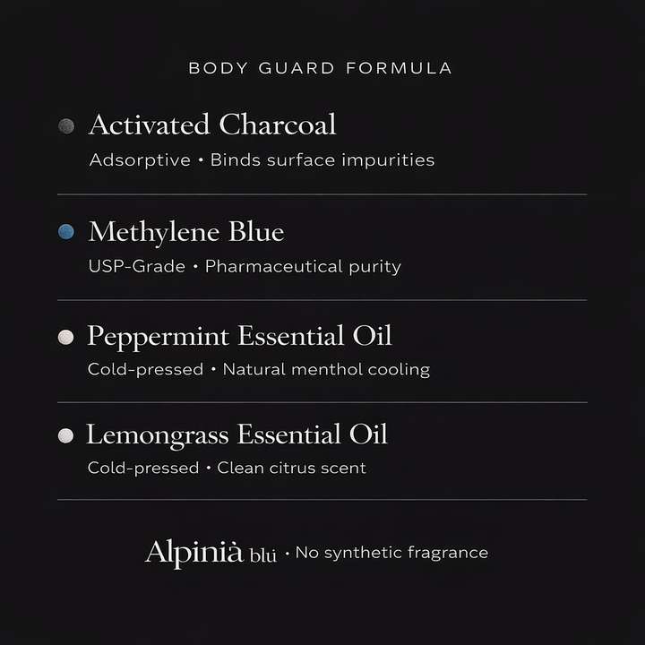 Charcoal & Methylene Blue Odor Fighting Soap Bar