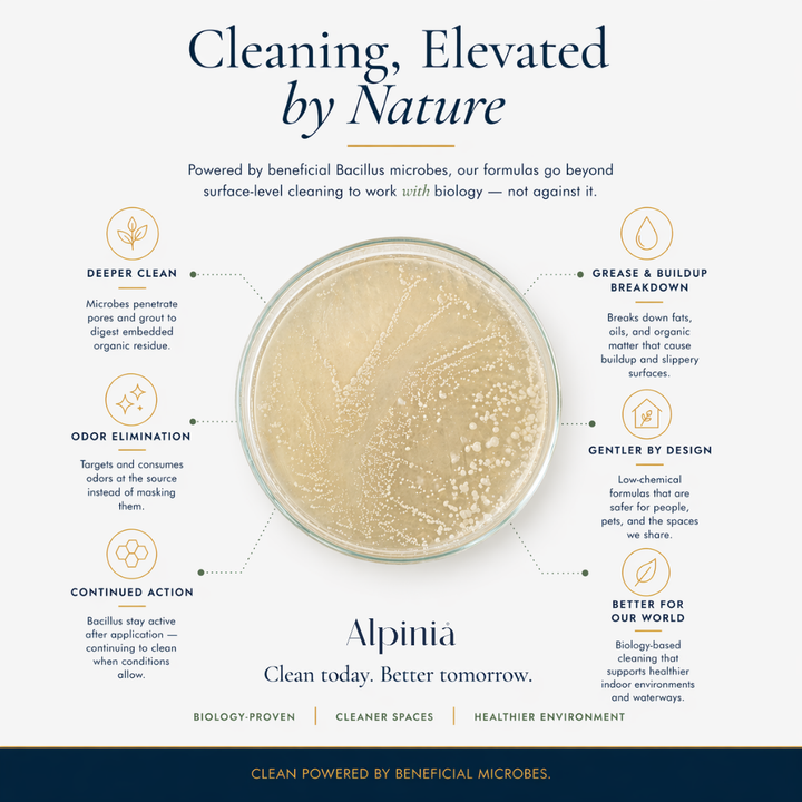 BioFlōr Bioactive Microbial Floor Cleaner Concentrate