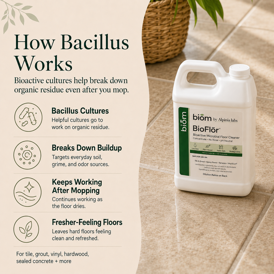 BioFlōr Bioactive Microbial Floor Cleaner Concentrate