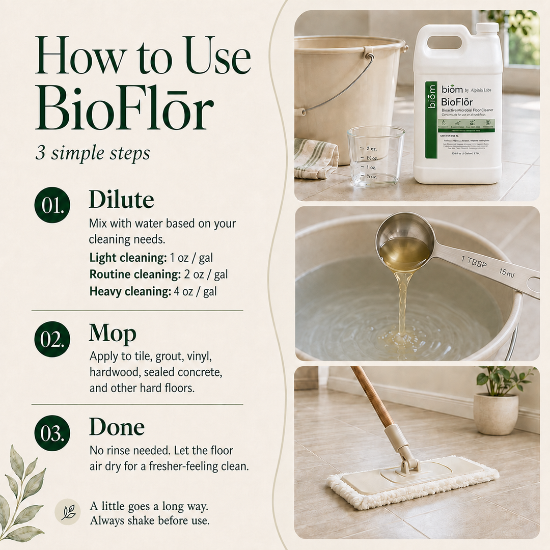 BioFlōr Bioactive Microbial Floor Cleaner Concentrate