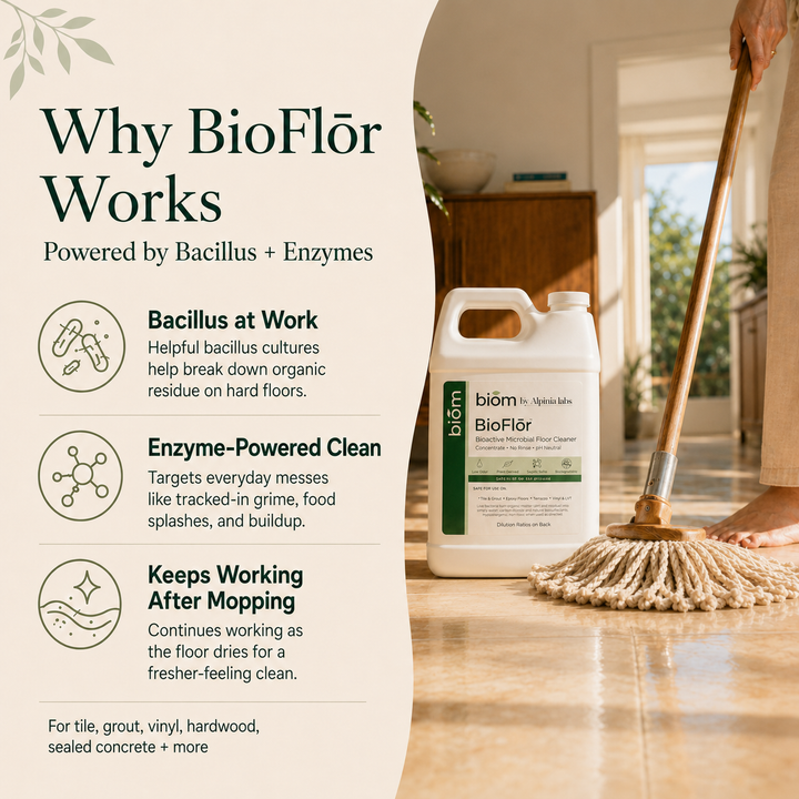 BioFlōr Bioactive Microbial Floor Cleaner Concentrate